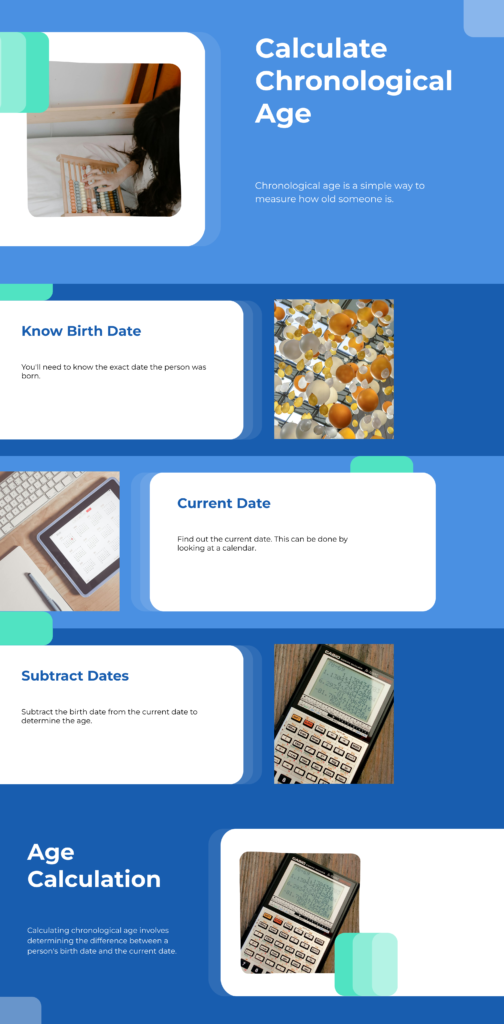 Calculate Years from Date of Birth